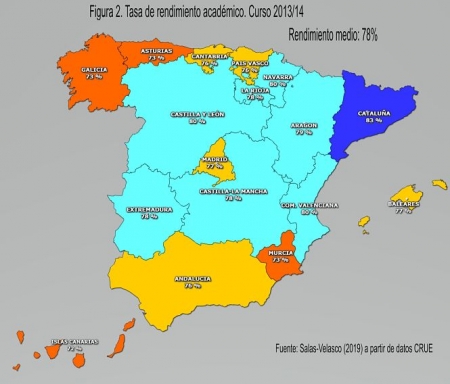 Tasa de rendimiento académico en el curso 2013/2014, El rendimiento aumentó en un 14% (UGR) Tasa de rendimiento académico en el curso 2013/2014, El rendimiento aumentó en un 14% (UGR)
