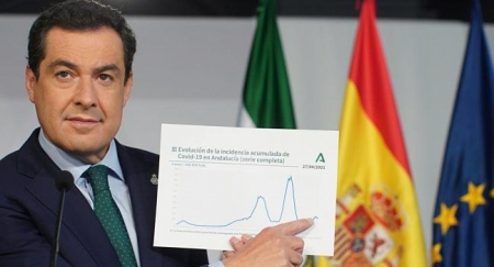 Juanma Moreno enseña una gráfica de la incidencia del Covid-19 (JUNTA DE ANDALUCÍA) Juanma Moreno enseña una gráfica de la incidencia del Covid-19 (JUNTA DE ANDALUCÍA)
