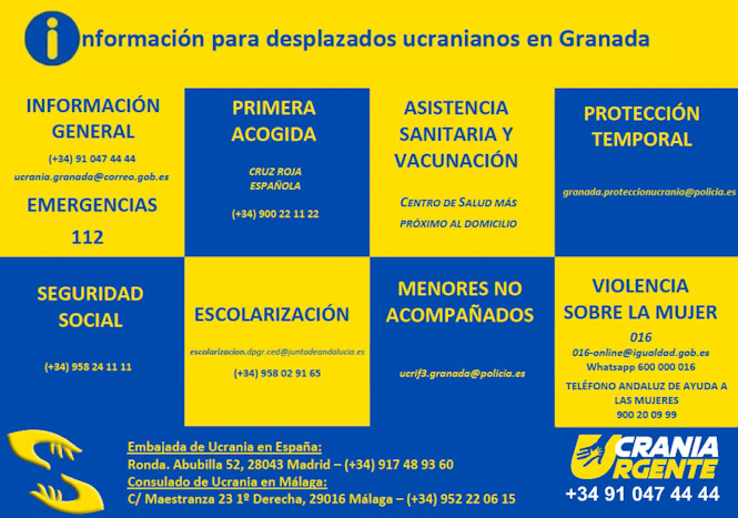 (SUBDELEGACIÓN)