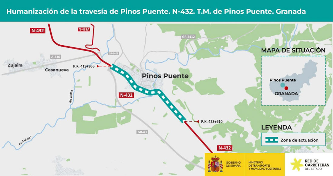 Proyecto de la reforma (SUBDELEGACIÓN)