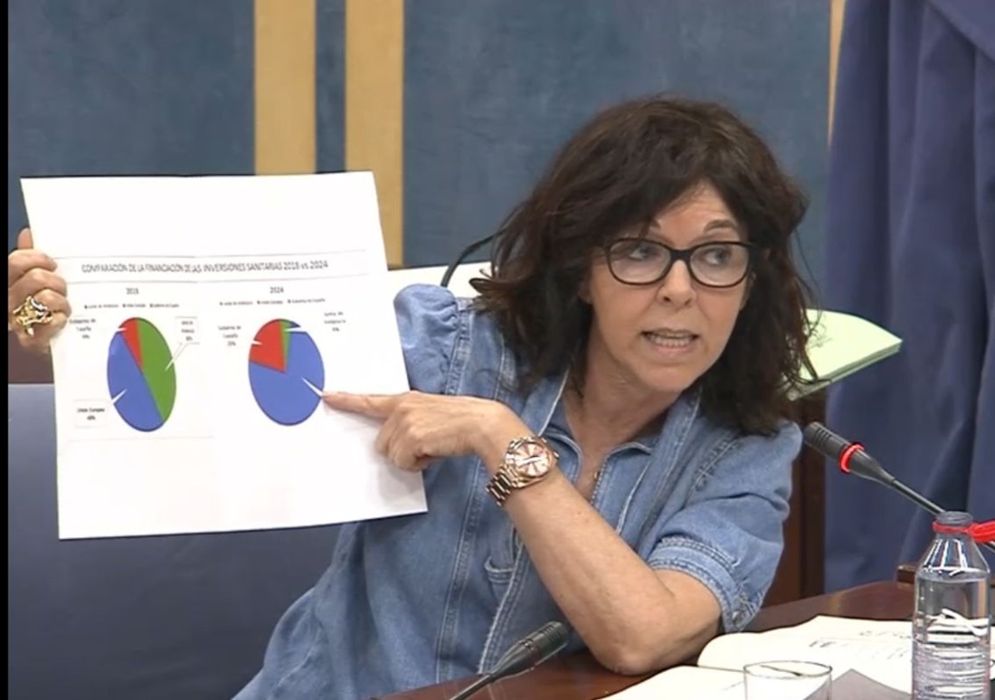 María Ángeles Prieto (PSOE)