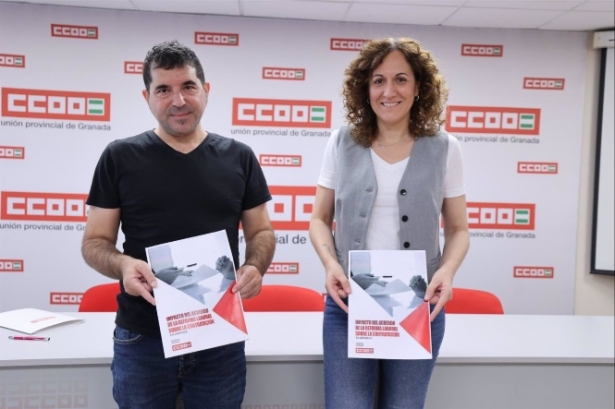 (CCOO) 