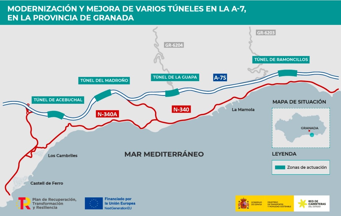 (SUBDELEGACIÓN)