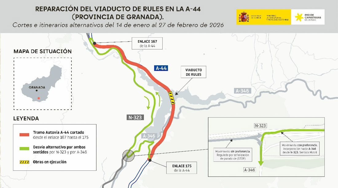 (SUBDELEGACION)