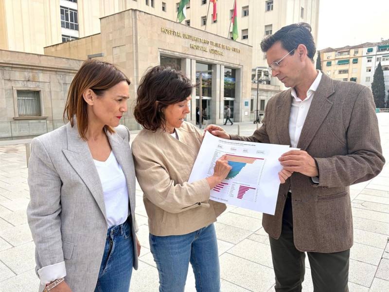 (PSOE)
