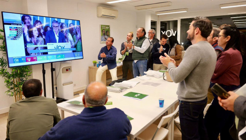 Seguimiento de Vox de los resultados electorales del 17M (VOX)