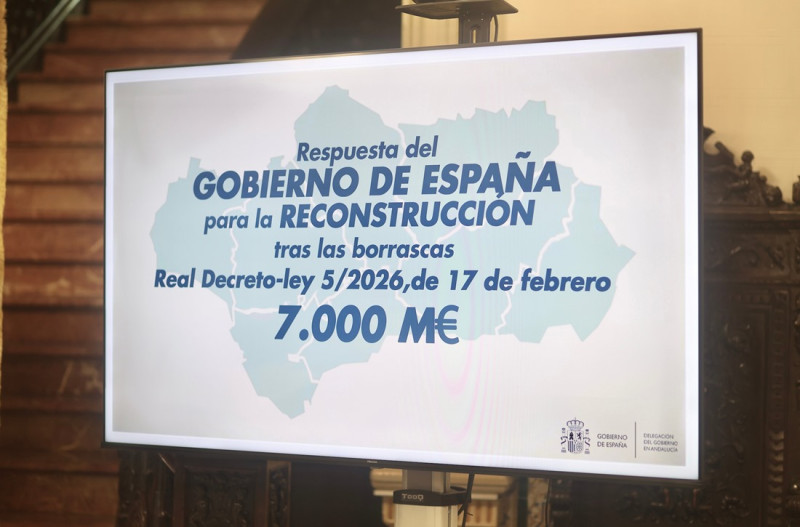 Balance de las ayudadas dadas por el gobierno (GPMEDIA)