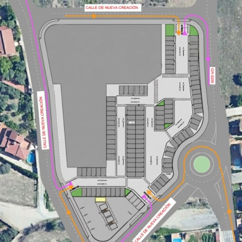 Infografía del proyecto (VIRTUS RETAILS)