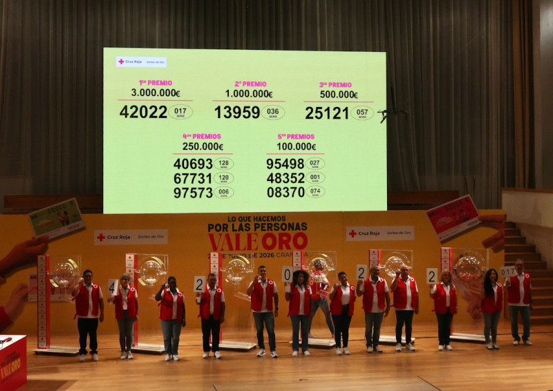 Sorteo del Oro de Cruz Roja celebrado en Granada (GPMEDIA)
