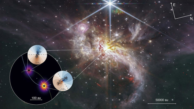 Combinación de imágenes de IRAS-07299 generadas a partir de los datos obtenidos con ALMA y JWST (IAA CSIC - YICHEN ZHANG) Combinación de imágenes de IRAS-07299 generadas a partir de los datos obtenidos con ALMA y JWST (IAA CSIC - YICHEN ZHANG)